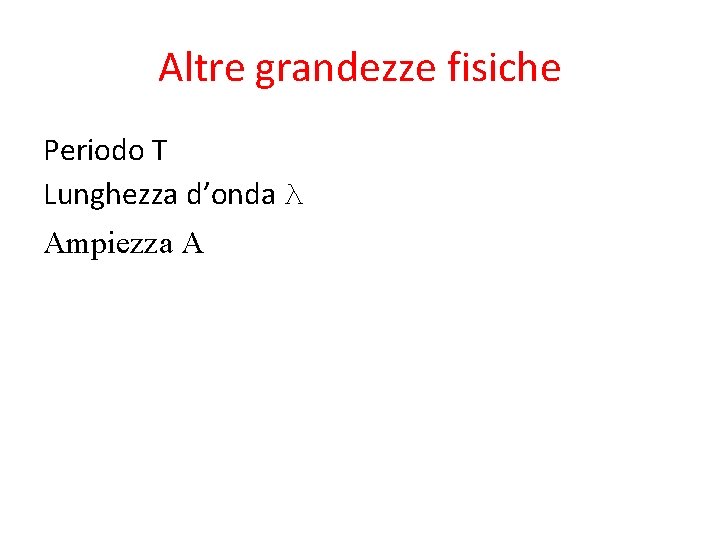 Altre grandezze fisiche Periodo T Lunghezza d’onda λ Ampiezza A 