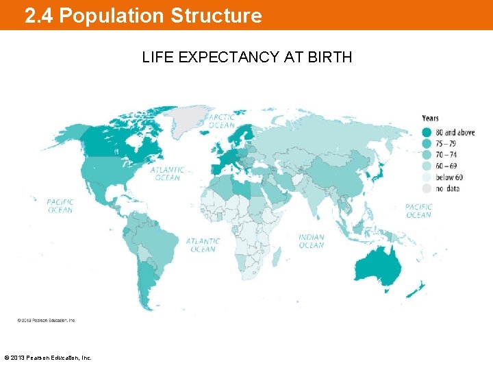 2. 4 Population Structure LIFE EXPECTANCY AT BIRTH © 2013 Pearson Education, Inc. 