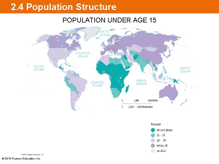 2. 4 Population Structure POPULATION UNDER AGE 15 © 2013 Pearson Education, Inc. 