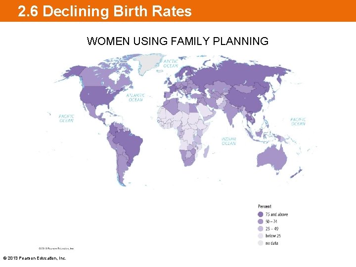 2. 6 Declining Birth Rates WOMEN USING FAMILY PLANNING © 2013 Pearson Education, Inc.