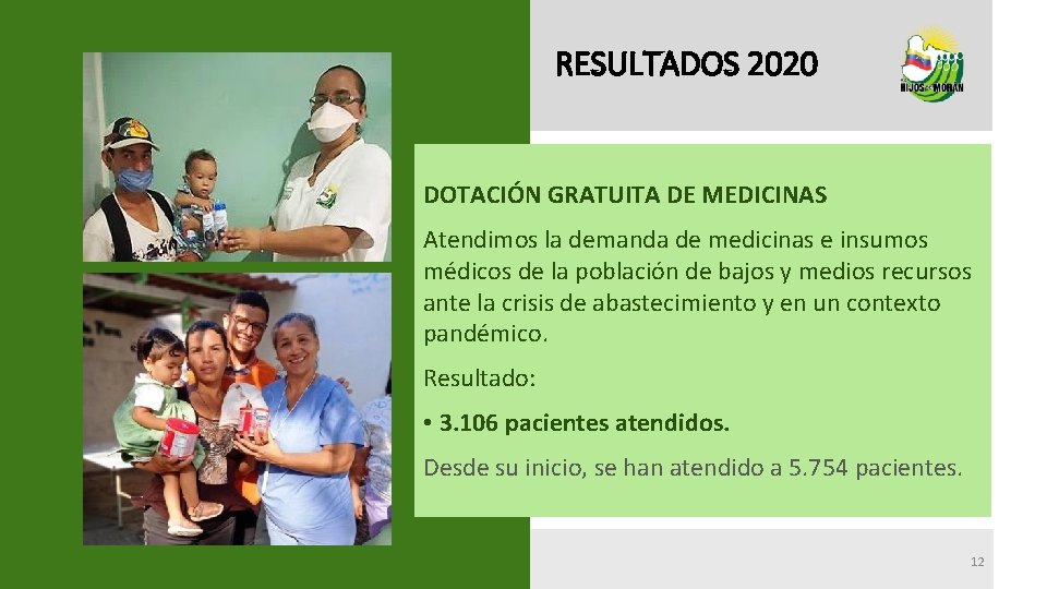 RESULTADOS 2020 DOTACIÓN GRATUITA DE MEDICINAS Atendimos la demanda de medicinas e insumos médicos