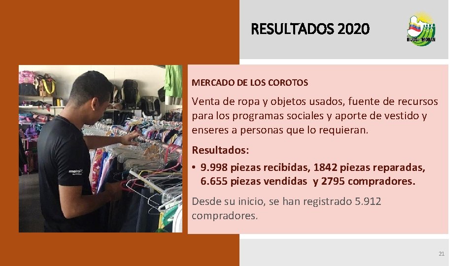 RESULTADOS 2020 MERCADO DE LOS COROTOS Venta de ropa y objetos usados, fuente de