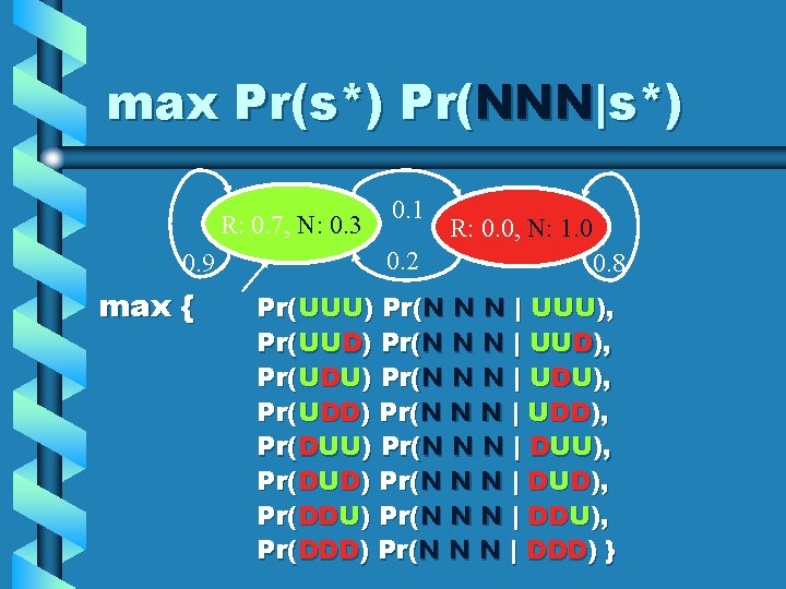 max Pr(s*) Pr(NNN|s*) R: 0. 7, N: 0. 3 0. 9 max { 0.