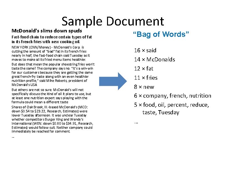 Sample Document Mc. Donald's slims down spuds Fast-food chain to reduce certain types of