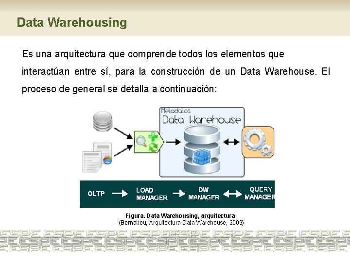 Data Warehousing Es una arquitectura que comprende todos los elementos que interactúan entre sí,