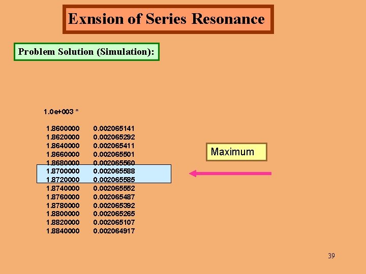 Exnsion of Series Resonance Problem Solution (Simulation): 1. 0 e+003 * 1. 8600000 1.