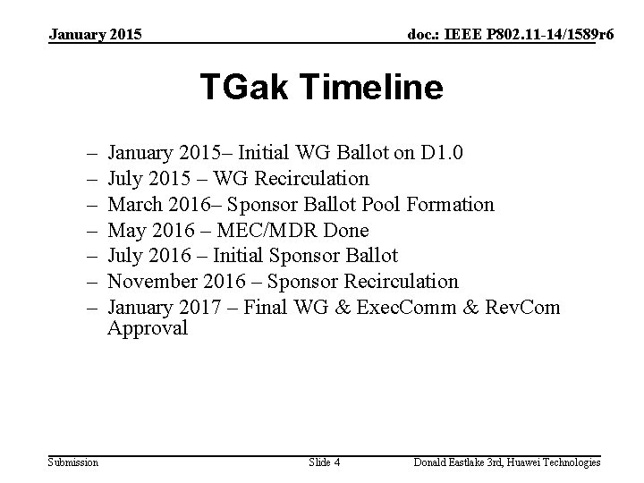 January 2015 doc. : IEEE P 802. 11 -14/1589 r 6 TGak Timeline –