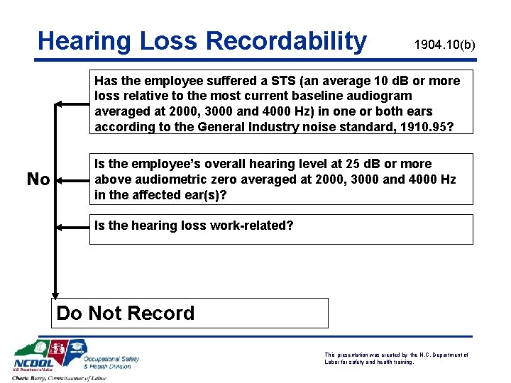 Hearing Loss Recordability 1904. 10(b) Has the employee suffered a STS (an average 10