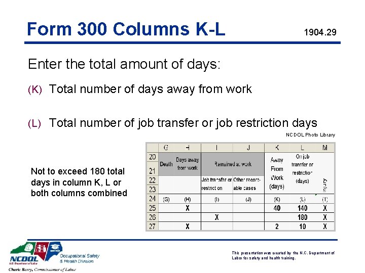 Form 300 Columns K-L 1904. 29 Enter the total amount of days: (K) Total