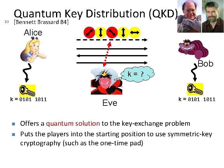10 Quantum Key Distribution (QKD) [Bennett Brassard 84] Alice Bob k=? k = 0101