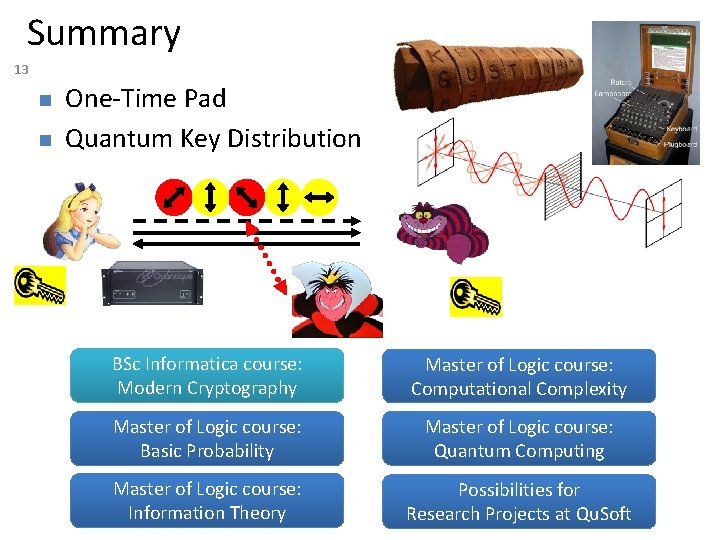 Summary 13 n n One-Time Pad Quantum Key Distribution BSc Informatica course: Modern Cryptography