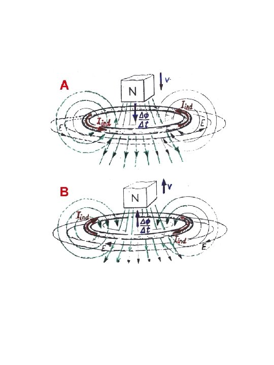O zjawiskach magnetycznych 1 Pole magnetyczne 2 Zjawisko
