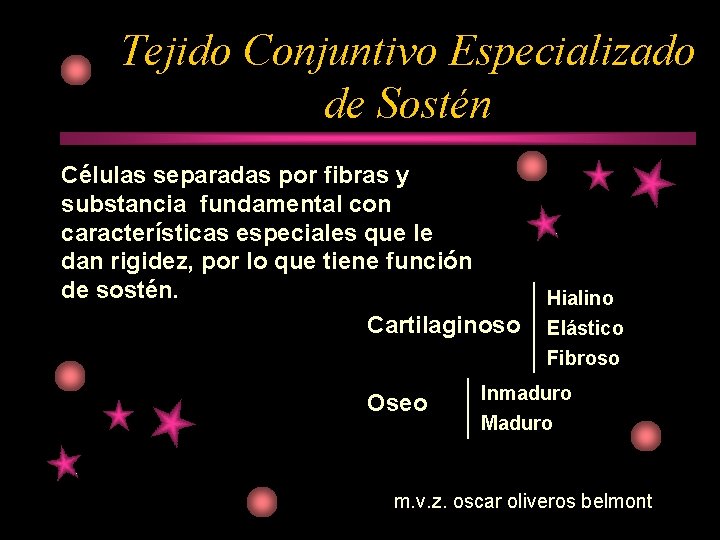 Tejido Conjuntivo Especializado de Sostén Células separadas por fibras y substancia fundamental con características