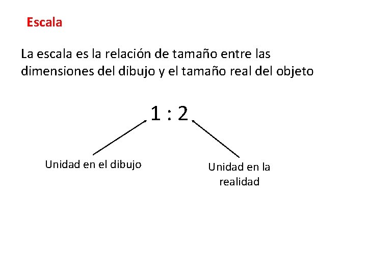 Escala La escala es la relación de tamaño entre las dimensiones del dibujo y