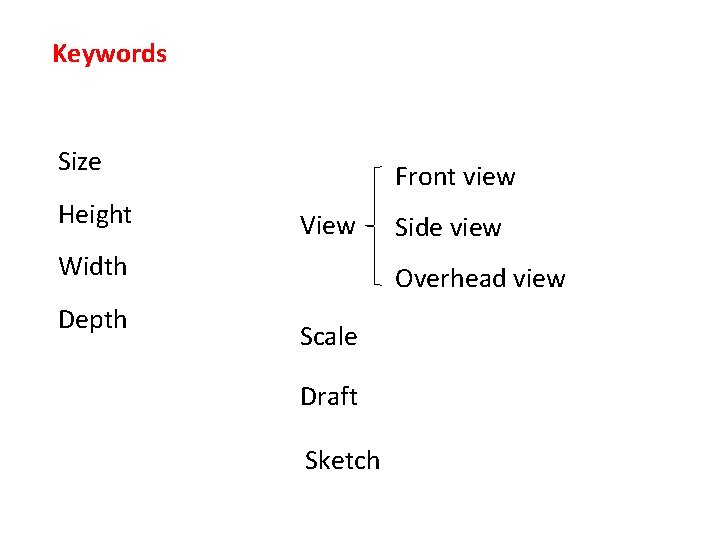 Keywords Size Height Front view View Width Depth Side view Overhead view Scale Draft