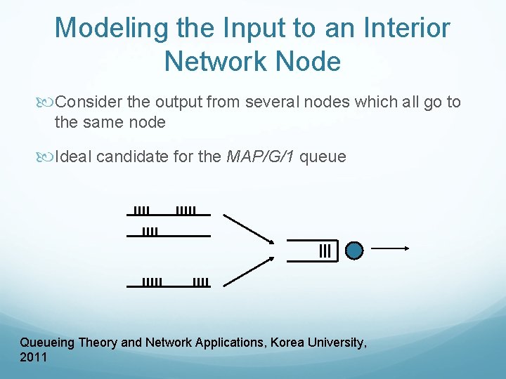 Modeling the Input to an Interior Network Node Consider the output from several nodes