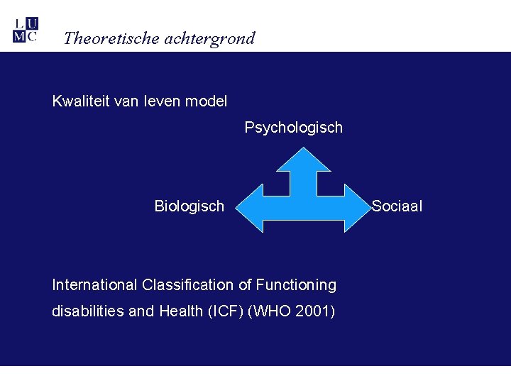 Theoretische achtergrond Kwaliteit van leven model Psychologisch Biologisch International Classification of Functioning disabilities and Theoretische achtergrond Kwaliteit van leven model Psychologisch Biologisch International Classification of Functioning disabilities and