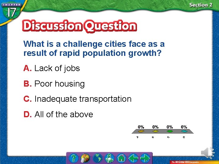 What is a challenge cities face as a result of rapid population growth? A.