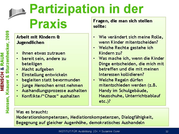 MENSCH & RAUM Hansen, Knauer & Sturzenhecker, 2009 Partizipation in der Praxis Fragen, die