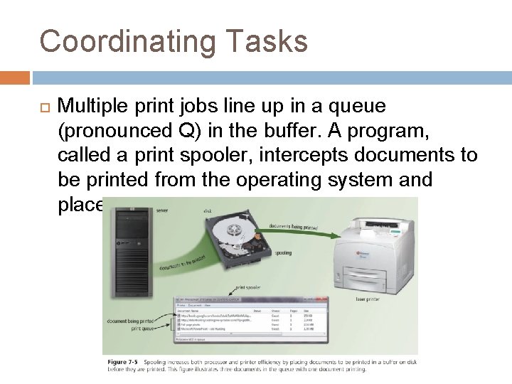 Coordinating Tasks Multiple print jobs line up in a queue (pronounced Q) in the