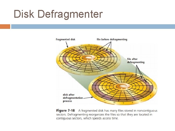 Disk Defragmenter 