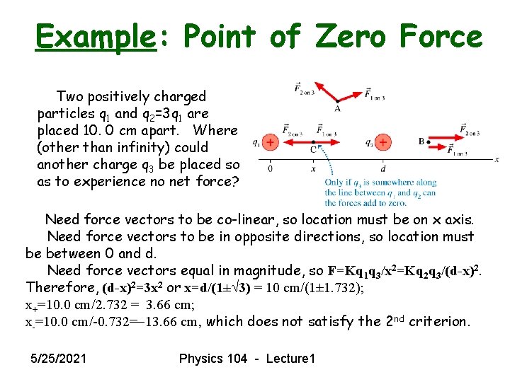 Example: Point of Zero Force Two positively charged particles q 1 and q 2=3