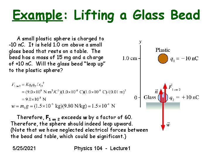 Example: Lifting a Glass Bead A small plastic sphere is charged to -10 n.