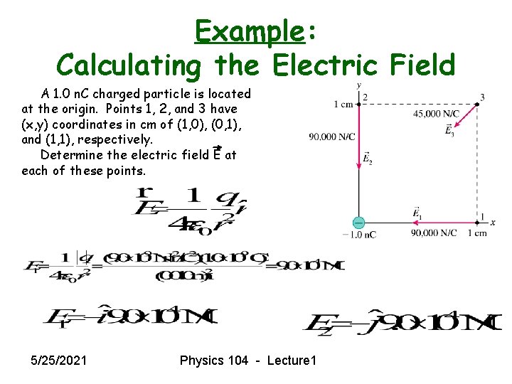 Example: Calculating the Electric Field A 1. 0 n. C charged particle is located