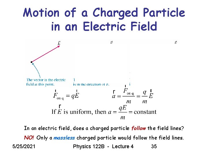 Motion of a Charged Particle in an Electric Field In an electric field, does