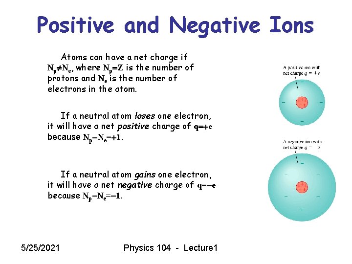 Positive and Negative Ions Atoms can have a net charge if Np Ne, where