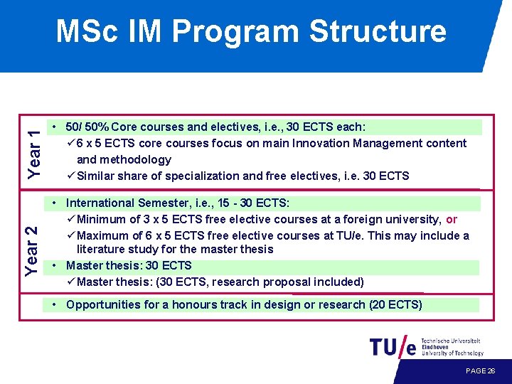 Year 2 Year 1 MSc IM Program Structure • 50/ 50% Core courses and