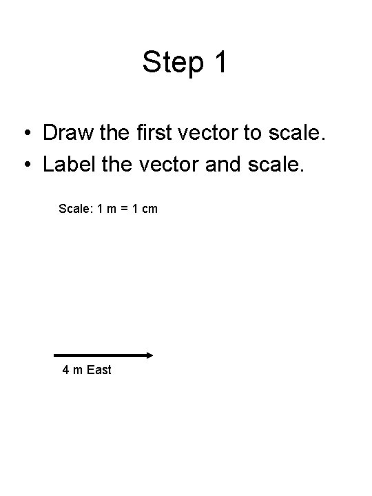 Step 1 • Draw the first vector to scale. • Label the vector and