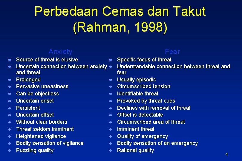 Perbedaan Cemas dan Takut (Rahman, 1998) Anxiety l l l l Source of threat