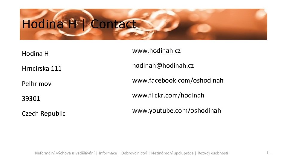 Hodina H | Contact Hodina H www. hodinah. cz Hrncirska 111 hodinah@hodinah. cz Pelhrimov