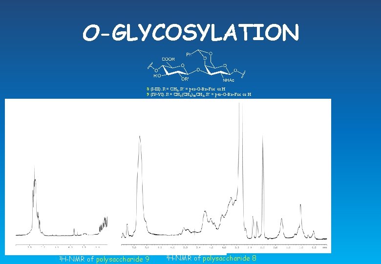 O-GLYCOSYLATION 8 (I-III): R = CH 3, R’ = per-O-Bn-Fuc or H 9 (IV-VI):