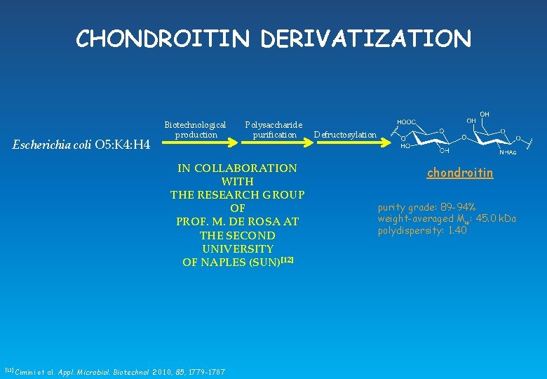 CHONDROITIN DERIVATIZATION Escherichia coli O 5: K 4: H 4 Biotechnological production Polysaccharide purification