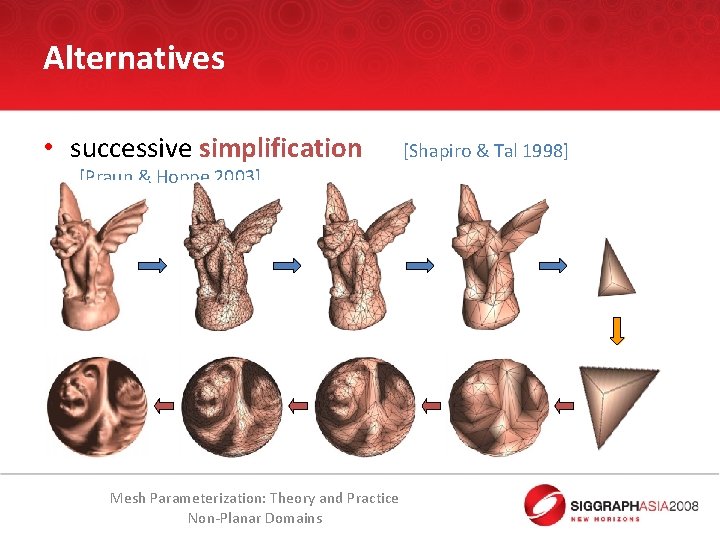 Alternatives • successive simplification [Praun & Hoppe 2003] Mesh Parameterization: Theory and Practice Non-Planar