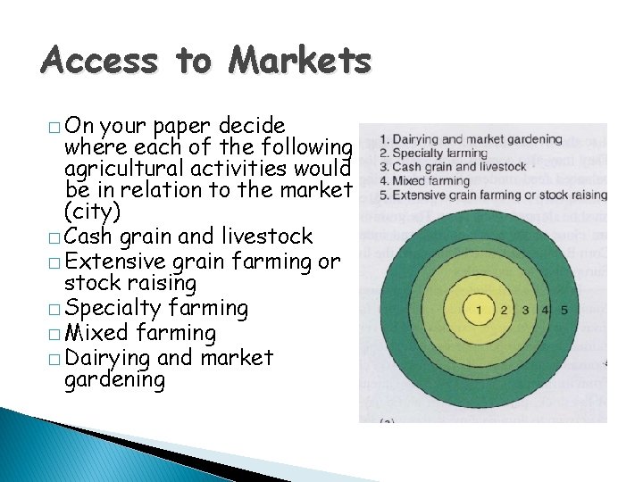 Access to Markets � On your paper decide where each of the following agricultural