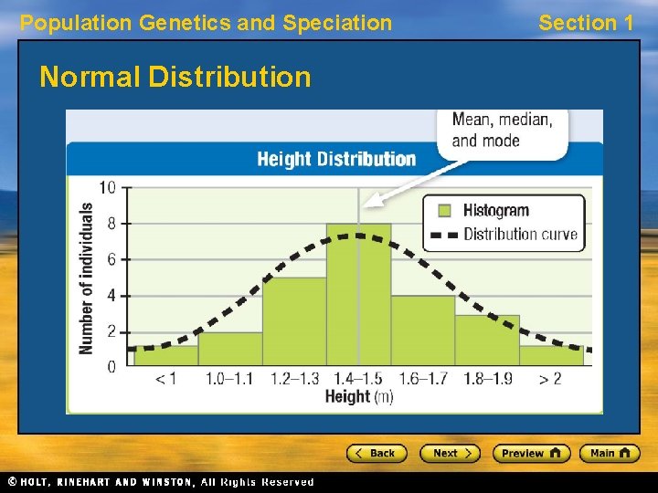 Population Genetics and Speciation Normal Distribution Section 1 
