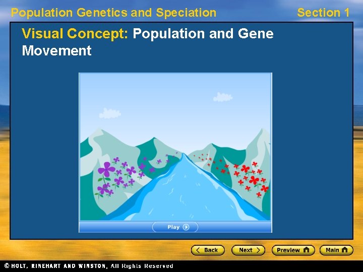 Population Genetics and Speciation Visual Concept: Population and Gene Movement Section 1 