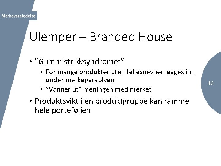 Ulemper – Branded House • ”Gummistrikksyndromet” • For mange produkter uten fellesnevner legges inn