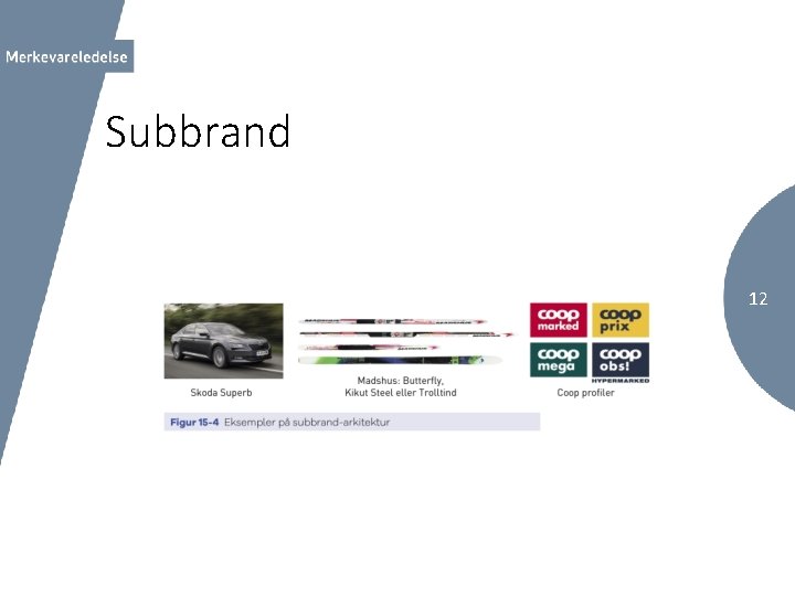 Subbrand 12 