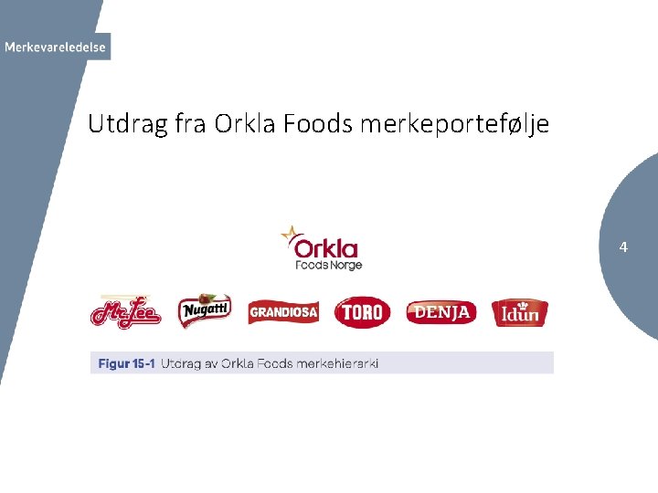 Utdrag fra Orkla Foods merkeportefølje 4 