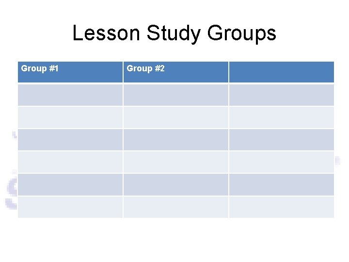 Lesson Study Groups Group #1 Group #2 