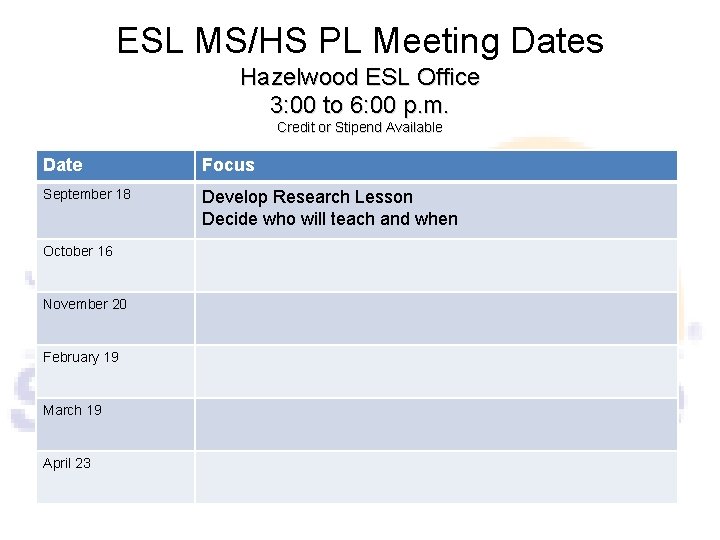 ESL MS/HS PL Meeting Dates Hazelwood ESL Office 3: 00 to 6: 00 p.
