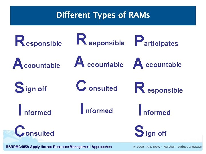 Different Types of RAMs R esponsible Accountable A ccountable C onsulted S ign off