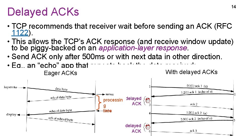 14 Delayed ACKs • TCP recommends that receiver wait before sending an ACK (RFC 14 Delayed ACKs • TCP recommends that receiver wait before sending an ACK (RFC