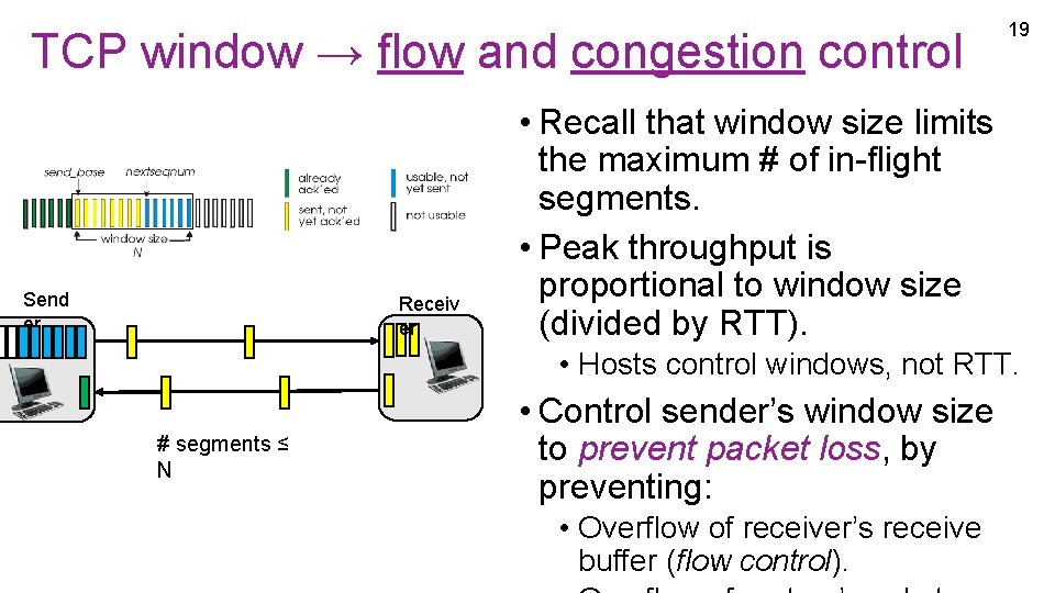 TCP window → flow and congestion control Send er Receiv er 19 • Recall TCP window → flow and congestion control Send er Receiv er 19 • Recall