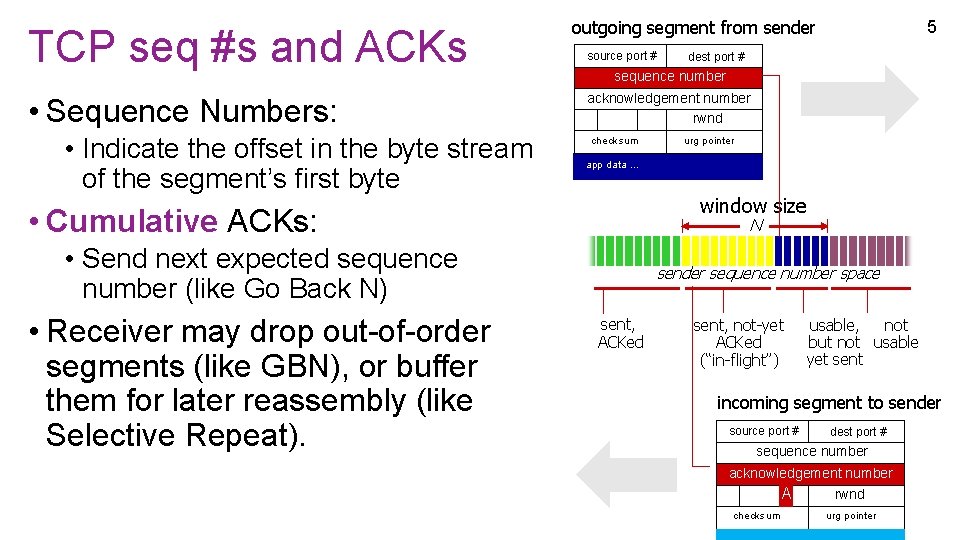 TCP seq #s and ACKs • Sequence Numbers: • Indicate the offset in the TCP seq #s and ACKs • Sequence Numbers: • Indicate the offset in the