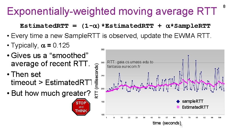 Exponentially-weighted moving average RTT Estimated. RTT = (1 - )*Estimated. RTT + *Sample. RTT Exponentially-weighted moving average RTT Estimated. RTT = (1 - )*Estimated. RTT + *Sample. RTT